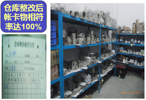 企業(yè)形象化，行為規(guī)范化