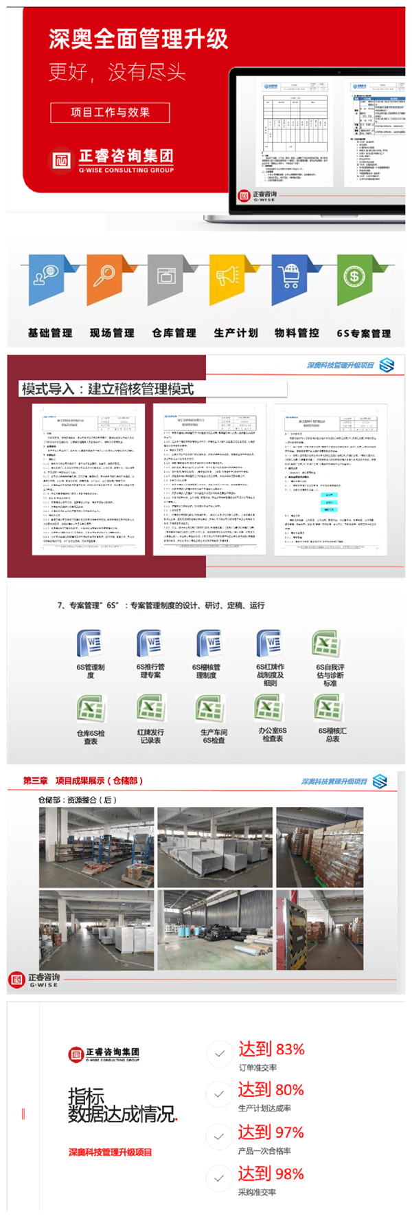 2021年浙江深?yuàn)W科技有限公司系統(tǒng)管理升級(jí)項(xiàng)目圓滿成功！