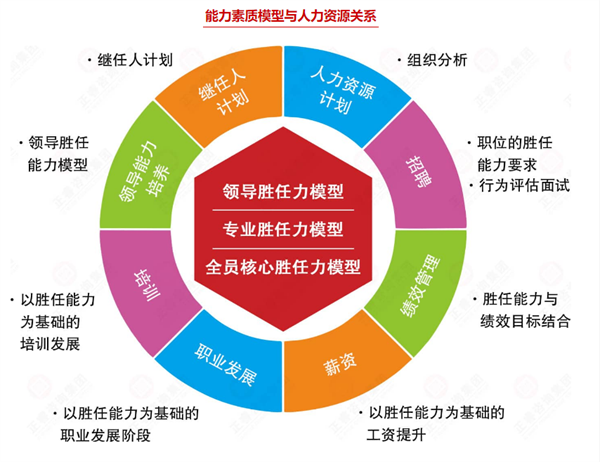 蒼南縣宜云紡織有限公司啟動企業(yè)系統管理升級