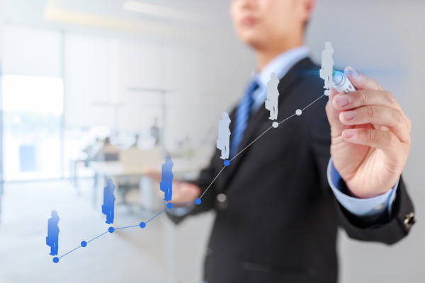 「企業(yè)管理咨詢」企業(yè)出現問題誰應該承擔責任？