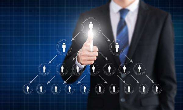 為什么企業(yè)要注意組織架構(gòu)的設(shè)置和職能職責(zé)的梳理？