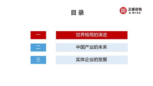 正睿咨詢集團(tuán)新質(zhì)生產(chǎn)力系列課程之《新形勢、新規(guī)劃、新未來》