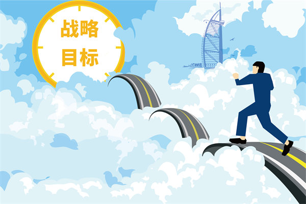 企業(yè)戰(zhàn)略如何與長(zhǎng)期發(fā)展目標(biāo)保持一致性？