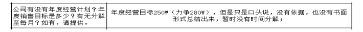 公司各部門沒有明確的管理指標，如何設計解決思路？