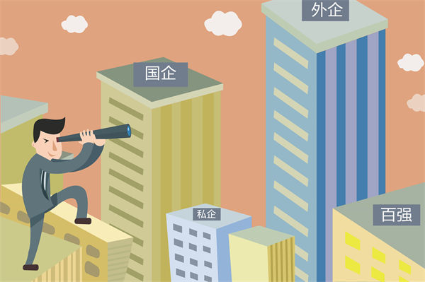 員工頻繁跳槽，問(wèn)題出在哪？薪酬管理的深層剖析！