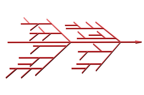 如何科學(xué)構(gòu)建精準(zhǔn)反映工作價值的績效指標(biāo)體系？