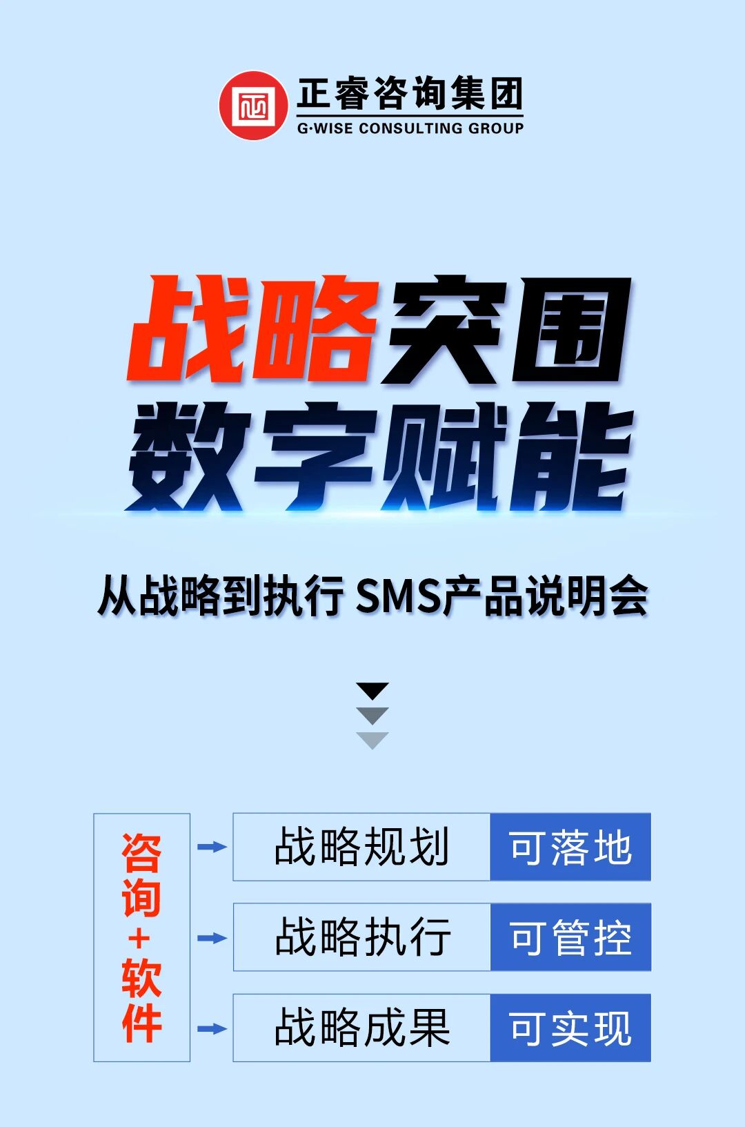 戰(zhàn)略突圍，數(shù)字賦能——從戰(zhàn)略到執(zhí)行SMS產(chǎn)品說明會