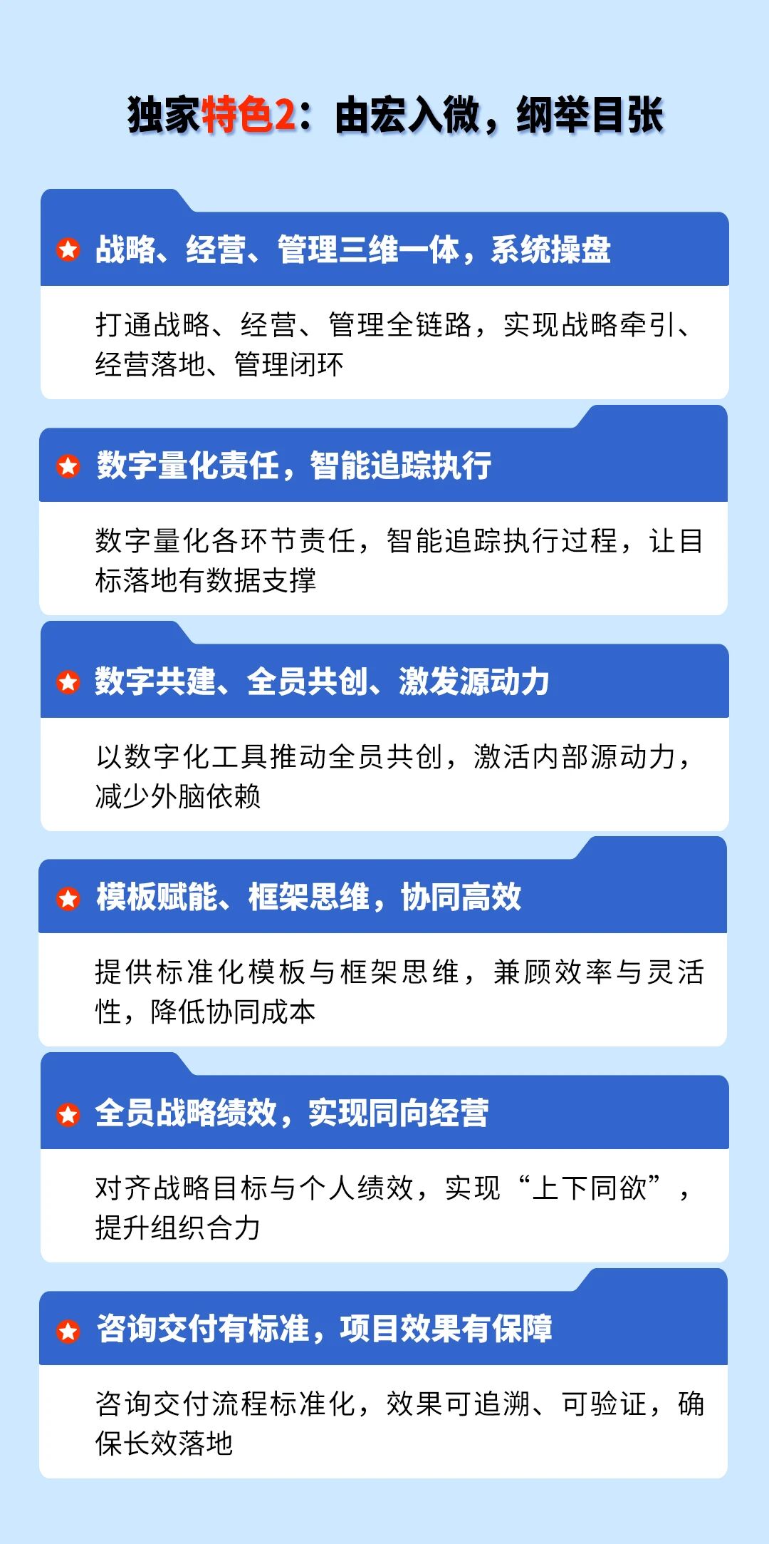 戰(zhàn)略突圍，數(shù)字賦能——從戰(zhàn)略到執(zhí)行SMS產(chǎn)品說明會