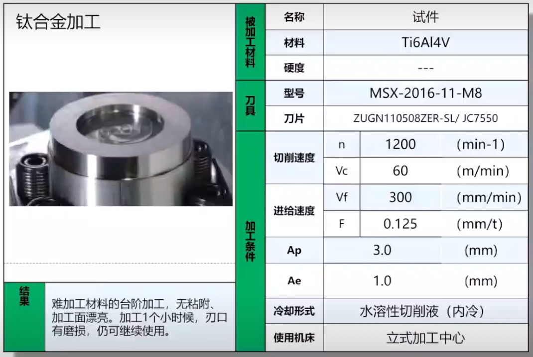 捷瑞特平板銑邊機(jī)，在鈦合金行業(yè)應(yīng)用